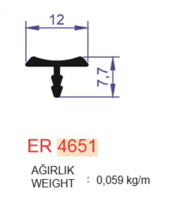 ER-4651